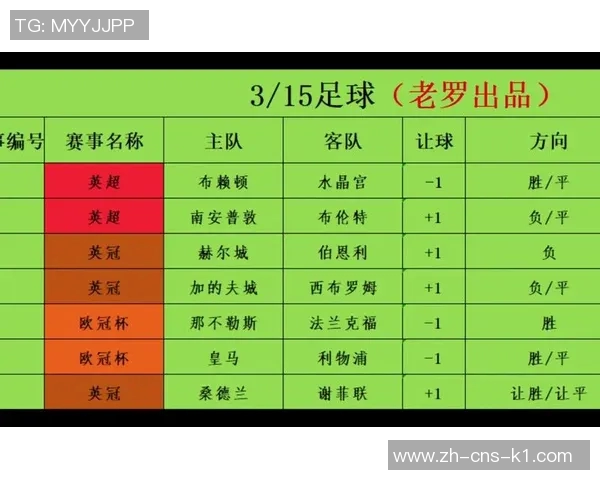 精彩足球赛事回顾与分析揭示比赛结果背后的故事与精彩瞬间